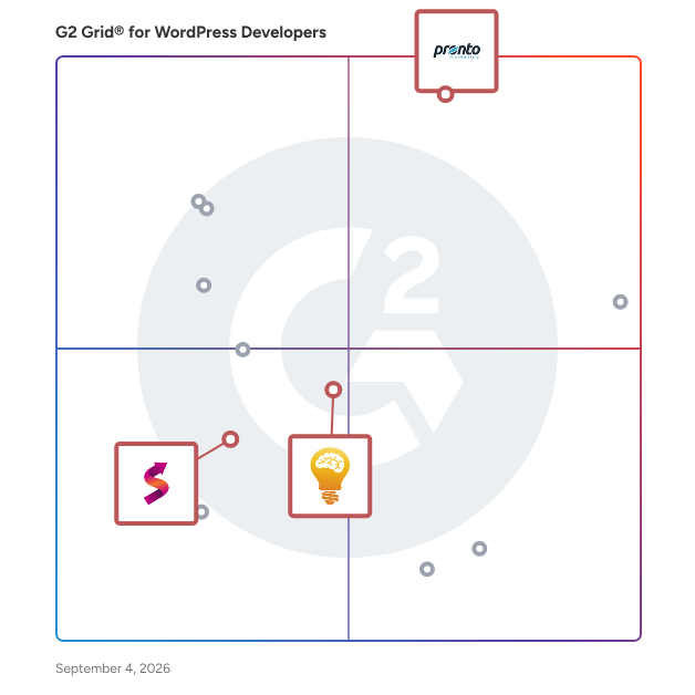 G2 Grid® for Digital Marketing in WordPress Developers , highlighting the products that define this theme