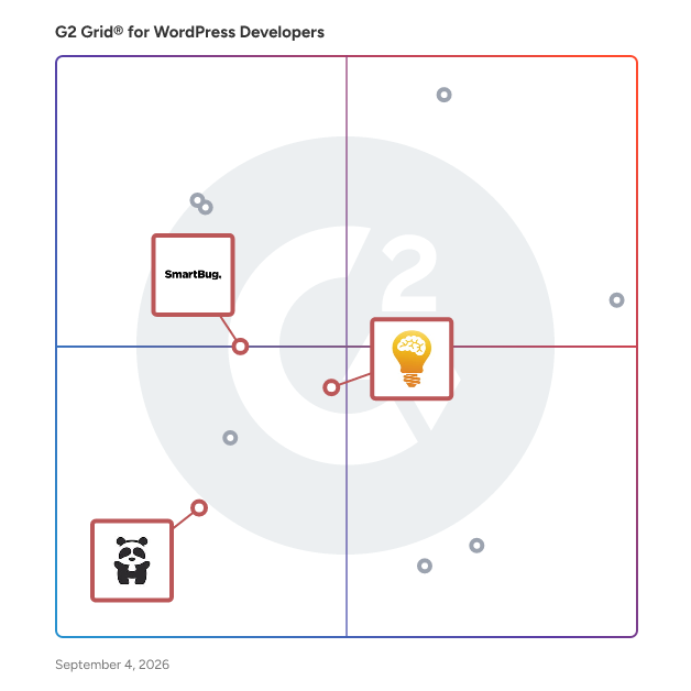 G2 Grid® for Shopify Services in WordPress Developers , highlighting the products that define this theme