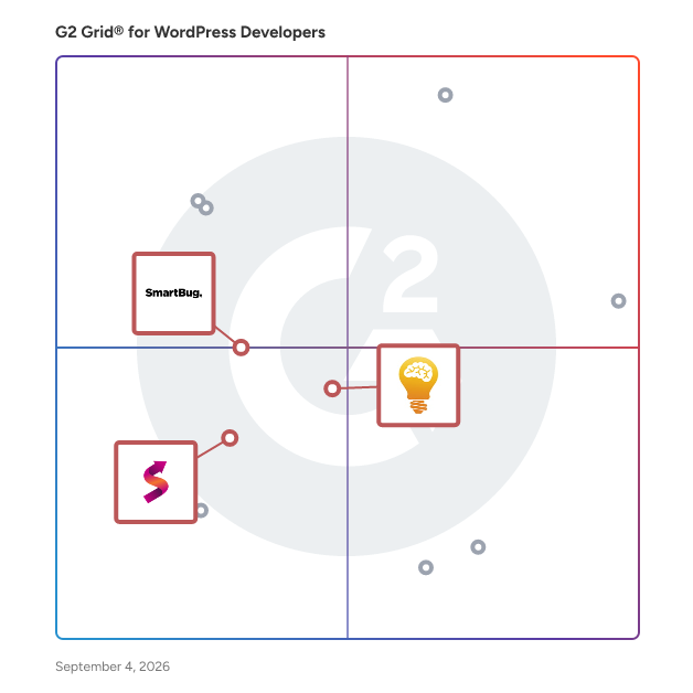 G2 Grid® for Lead Generation in WordPress Developers , highlighting the products that define this theme
