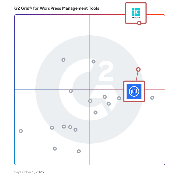 G2 Grid® for Managed Hosting in WordPress Management Tools, highlighting the products that define this theme