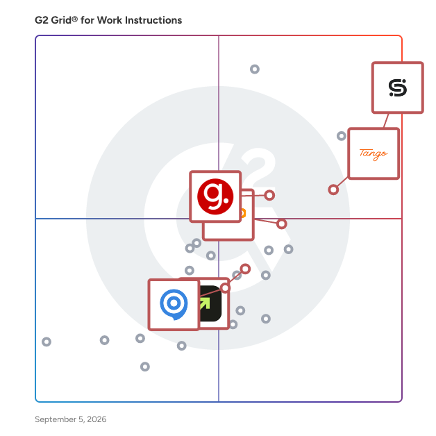 G2 Grid® for Knowledge Management in Work Instructions Software, highlighting the products that define this theme