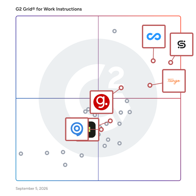 G2 Grid® for Training Solutions in Work Instructions Software, highlighting the products that define this theme