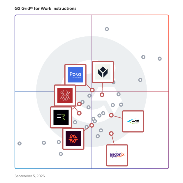 G2 Grid® for Connected Worker Platform in Work Instructions Software, highlighting the products that define this theme