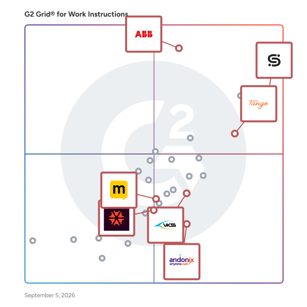 G2 Grid® for Digital Work Instructions in Work Instructions Software, highlighting the products that define this theme