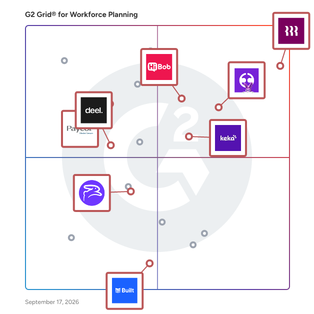 G2 Grid® for HRIS & Core HR Management in Workforce Planning Software, highlighting the products that define this theme