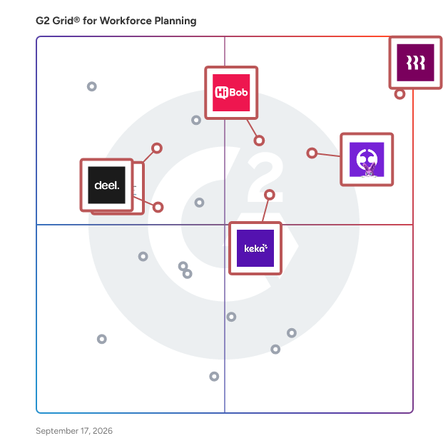 G2 Grid® for Onboarding and Talent Management in Workforce Planning Software, highlighting the products that define this theme