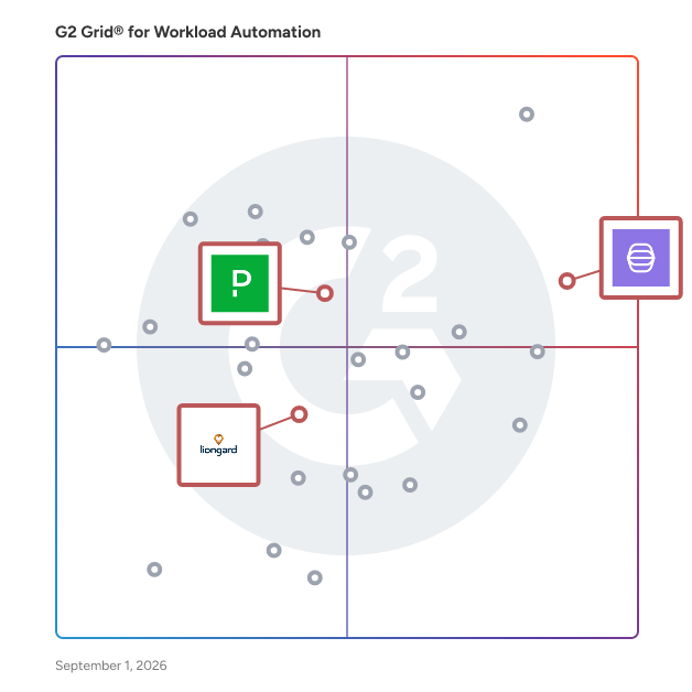 G2 Grid® for Incident Management and Response in Workload Automation Software, highlighting the products that define this theme