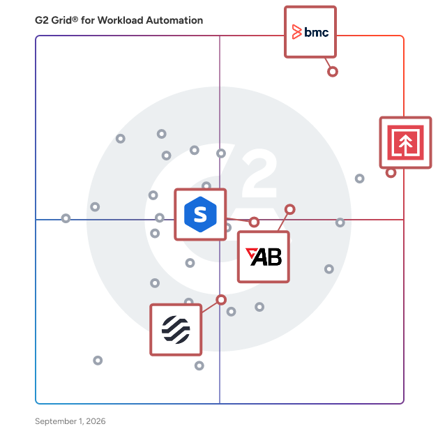 G2 Grid® for Hybrid Cloud Environments in Workload Automation Software, highlighting the products that define this theme