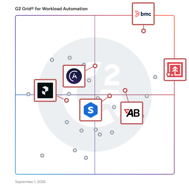 G2 Grid® for Data Orchestration Platforms in Workload Automation Software, highlighting the products that define this theme