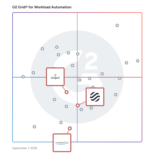 G2 Grid® for Security and Compliance in Workload Automation Software, highlighting the products that define this theme