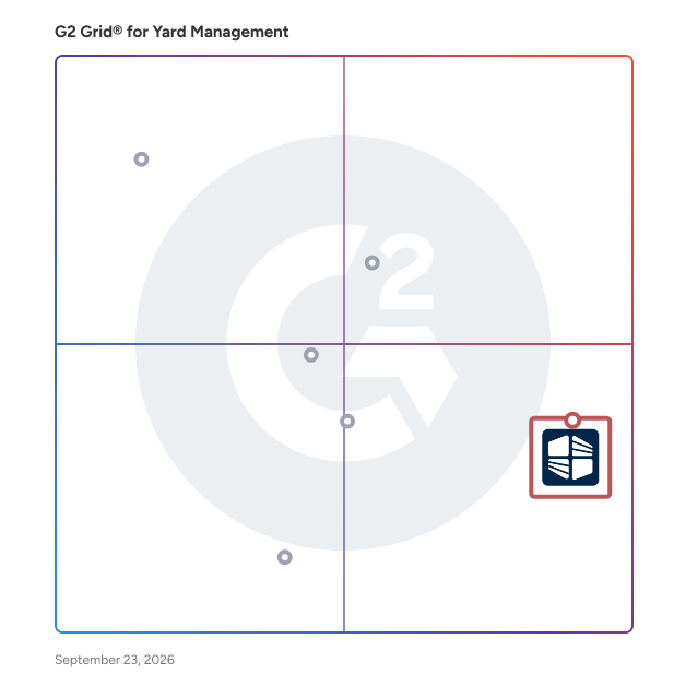 G2 Grid® for Yard Management Software plotting products by satisfaction and market presence