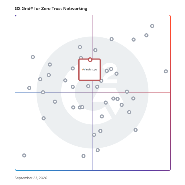 G2 Grid® for Cloud Access Security Broker (CASB) in Zero Trust Networking Software, highlighting the products that define this theme