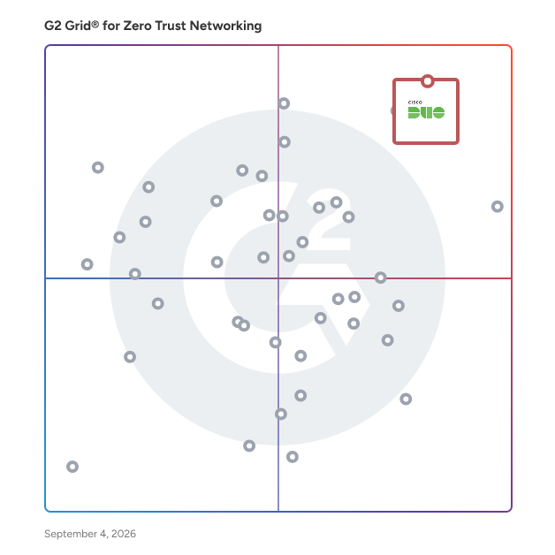G2 Grid® for Identity and Access Management (IAM) in Zero Trust Networking Software, highlighting the products that define this theme